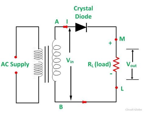 [DIAGRAM] Circuit Diagram Half Wave Rectifier - MYDIAGRAM.ONLINE