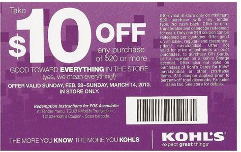 Kohls Coupons December 2014