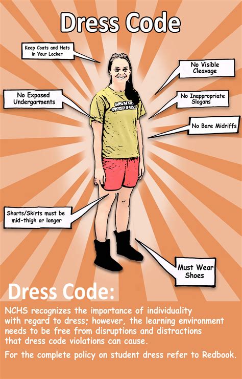 Dress codes, Coding, Dresses