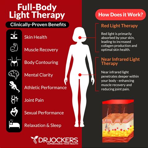 Red Light Therapy: Improve Skin, Energy & Sleep - DrJockers.com