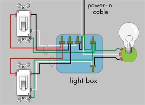 Two Way Switch Wiring Diagram One Light