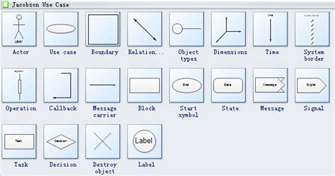 maribelajarADS: USE CASE DIAGRAM