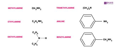 Amine - Formula, Structure, Uses, Nomenclature, Preparation & Basicity