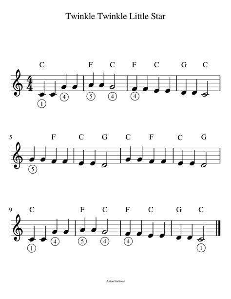 Twinkle Twinkle Little Star Sheet music for Piano (Solo) | Musescore.com