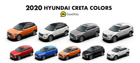 2020 Hyundai Creta Colors: Red, Blue, Orange, White, Black Silver ...