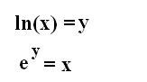 Natural Log | Rules, Properties & Examples - Lesson | Study.com