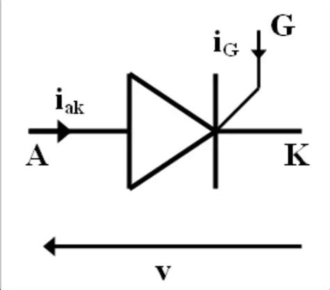 thyristor-circuit-symbol - Electronic Circuits and Diagrams-Electronic ...