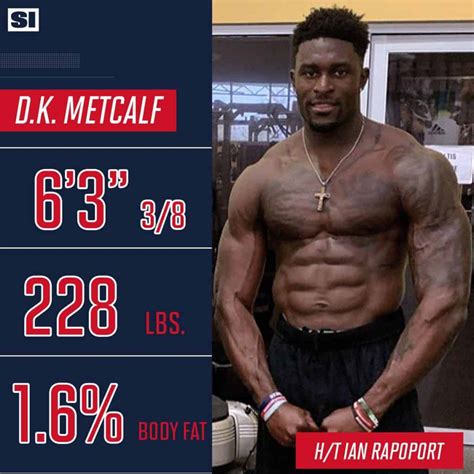 DK Metcalf Shirtless: The Rise Of An NFL Sensation