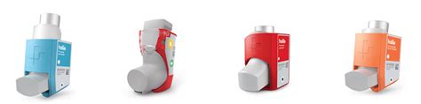 Top AI-powered asthma inhaler brands to lower the impacts of air pollution