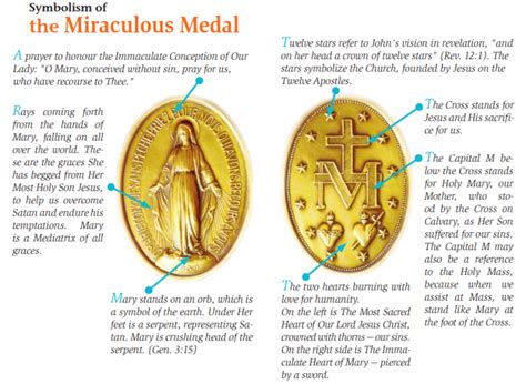 Miraculous Medal Symbol