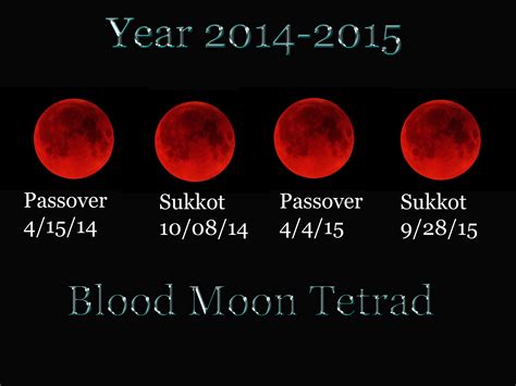 What will 2014 bring with it, besides “Blood-Red Moons”? | End Time ...