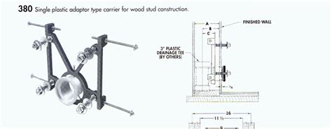 I want to raise a 1970's American Standard wall hung toilet 4'.