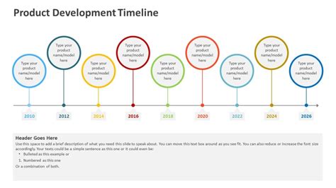 Product Development Timeline PPT [Template]