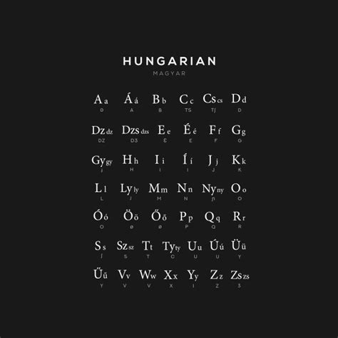 Hungarian Alphabet Chart, Magyar Language Chart, Black - Hungarian - T ...