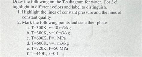 Solved Draw the following on the T-s diagram for water. For | Chegg.com