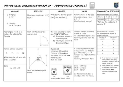 2019 AQA GCSE Maths Exam Breakfast Revision Sheets - Paper 2 | Teaching ...