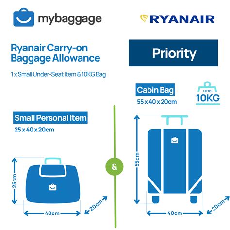 Ryanair 2024 Baggage Allowance - My Baggage