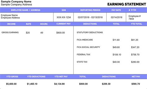 Payroll Pay Stub Template ~ Excel Templates