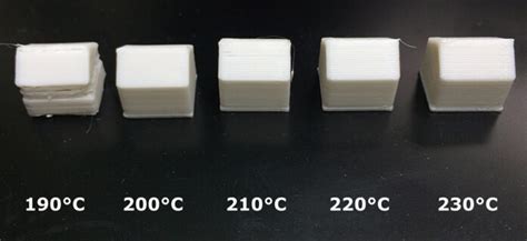 Hatchbox PLA Temperature: Your Detailed Guide