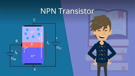 NPN Transistor • einfach erklärt · [mit Video]