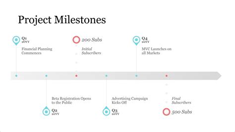 History timeline powerpoint template free - nudeasl