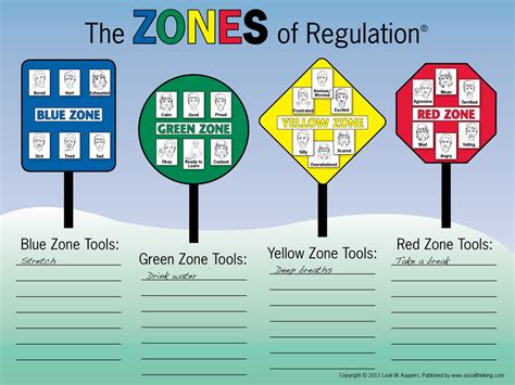 Zones Of Regulation Worksheets