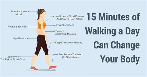 Get All The Benefits Of Walking In Just 15 Minutes A Day