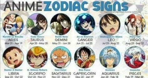 Anime Zodiac Signs | Anime Amino