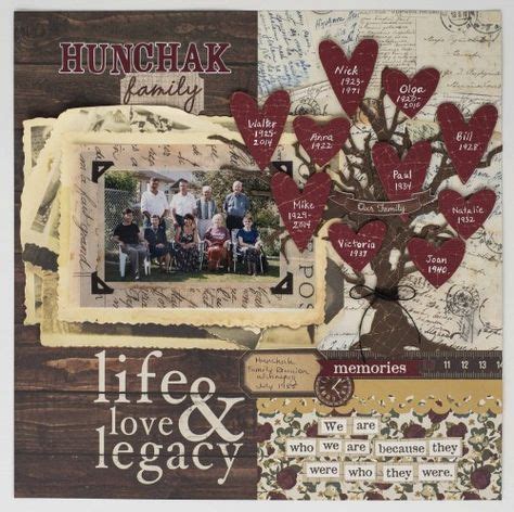 Family Tree Book Layout Simple 32+ Super Ideas