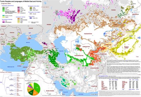 Is Georgia in the Middle East? in 2023 | Language map, Turkic languages ...