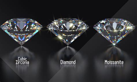 Moissanite vs. Diamond vs. Cubic Zirconia: A Comparison Guide