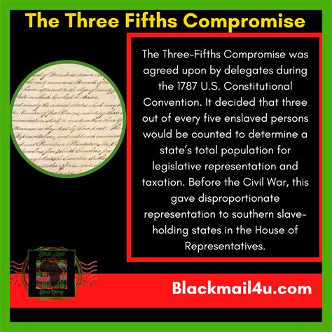 Three Fifths Compromise