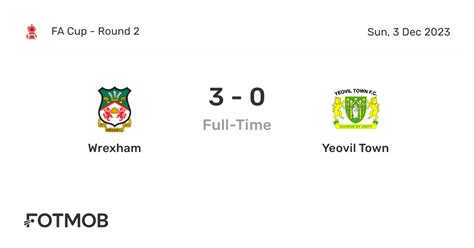 Wrexham vs Yeovil Town - live score, predicted lineups and H2H stats