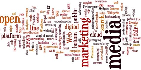 How to Make Word Clouds Using the Word Art Online Tool