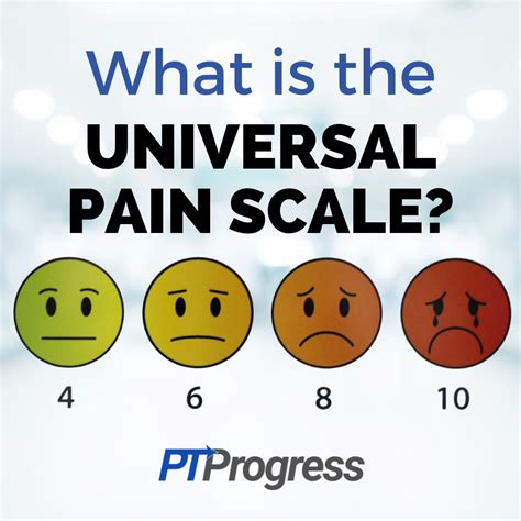 Number Line Clipart 0 10 Numeric Pain Scale