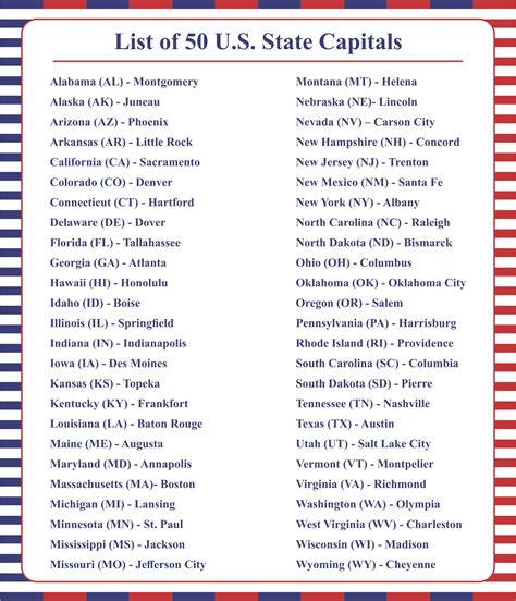 Free Printable List Of 50 States And Capitals - Printable Form ...