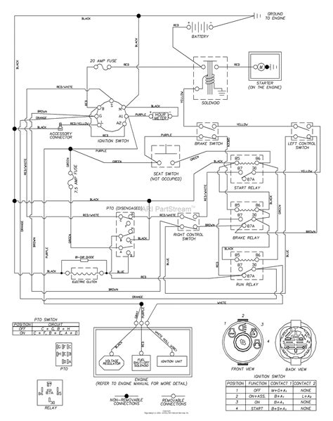 Wiring Diagram Husqvarna Lawn Mower Rz4623 Wont Crank - Wiring Diagram ...