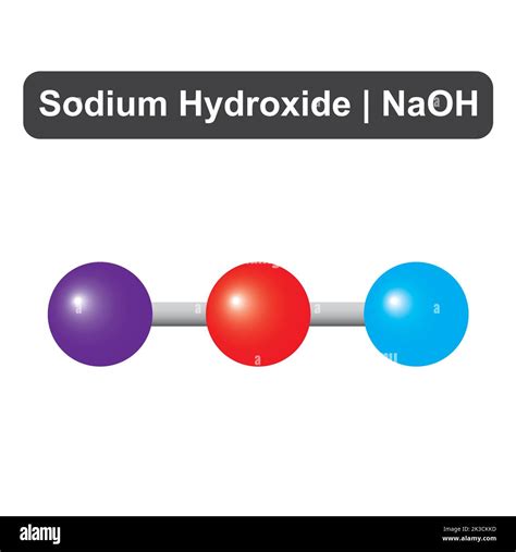 Vector Ball-and-stick Model Of Sodium Hydroxide Molecule, 53% OFF