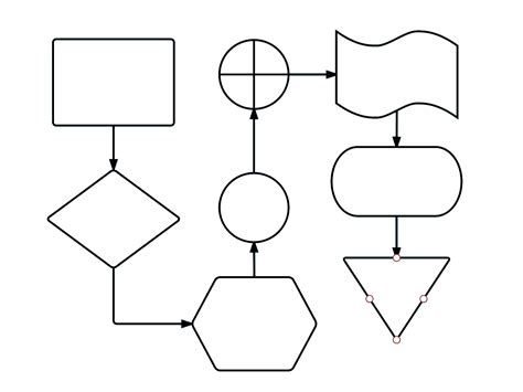 Excel Flowchart Template Guide | Lucidchart