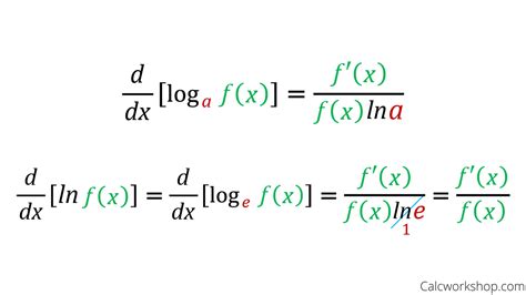 Derivative of log - supvsera