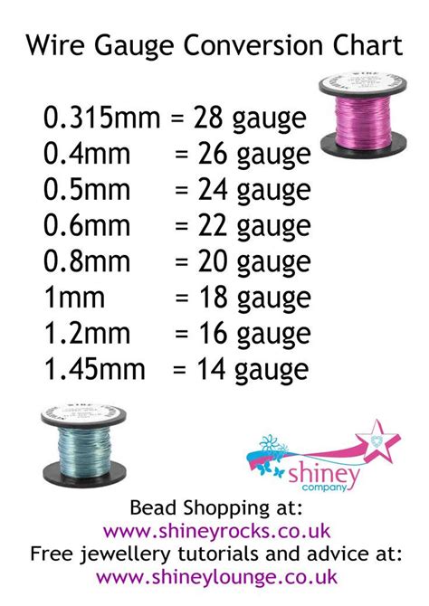 Floral Wire Gauge Thickness Chart