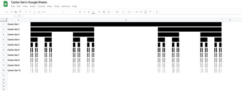 How To Draw The Cantor Set In Google Sheets