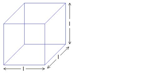 10 Math Problems: Total Surface Area of Cube