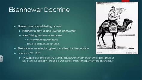 Eisenhower Doctrine Cold War