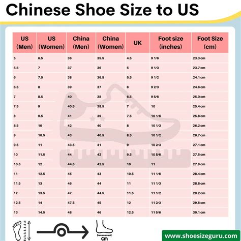 Chinese Shoe Size to US: (Conversion Chart + Guide)