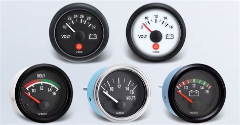 FREELY ELECTRONS: Voltmeter - Types of Voltmeter - Working Principle ...