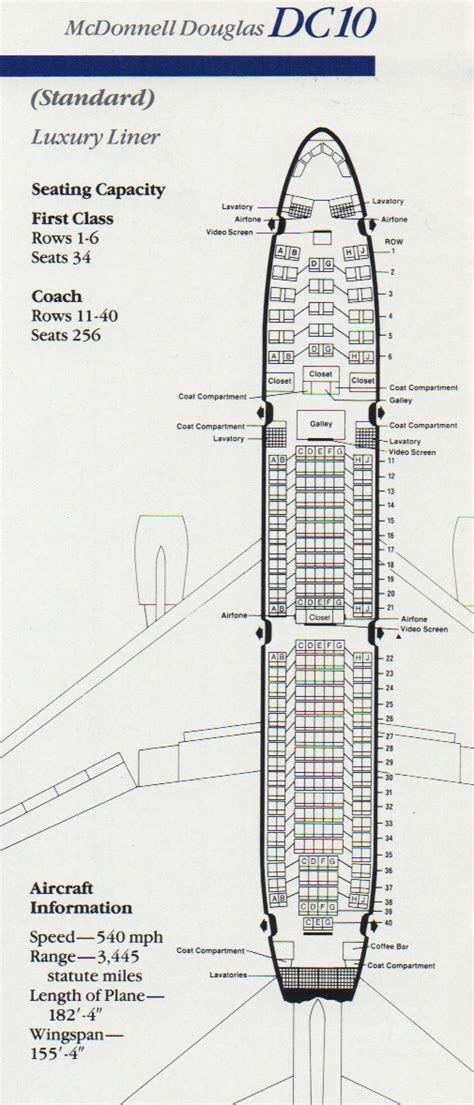 Vintage Airline Seat Map: American Airlines DC-10 ‘Standard’ from 1987 ...