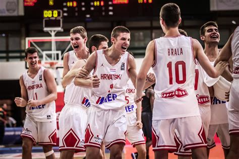 U16 European Basketball Championships: Croatia Beat Reigning Champs ...