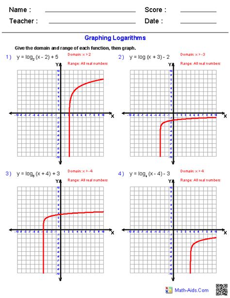 Logarithmic Worksheets