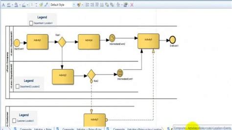 | Deconstruct Business Process Model using Zachman Framework Principles ...